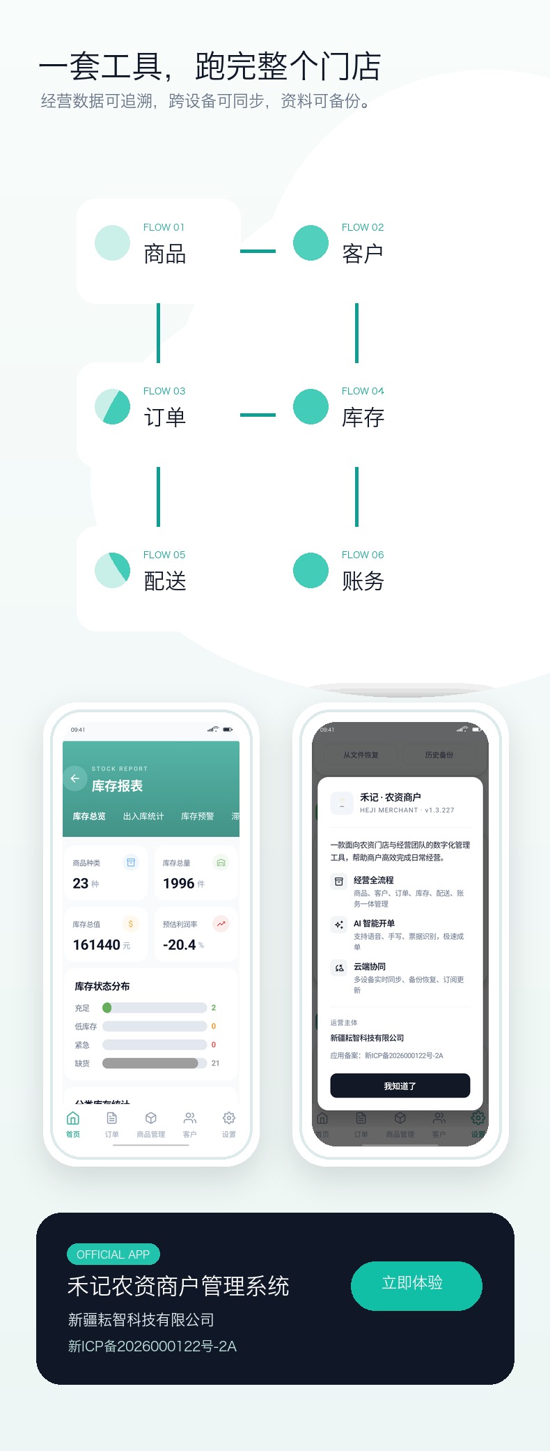 禾记经营闭环与报表界面